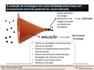 A avaliação de tecnologias tem como finalidade básica fazer um
levantamento inicial do potencial de comercialização.
AVALIAÇÃO
• Estimar as atividades necessárias para
levá-la ao mercado
• Estimar os investimentos necessários
paraconclusão
• Analisar benchmarks existentespara
tecnologias de natureza similar
• Levantar os principais riscos
• Verificar o mercado
Potencialda
Tecnologia
Ideias,pesquisas
emestágio
preliminar e em
estágio avançado
com potencial
satisfatório
Valoração
13
©2015 - Rede Inova São Paulo ePRIS.
Todos os direitos reservados. Proibida a reprodução integral ou parcial sem o consentimento dos autores por escrito.
 