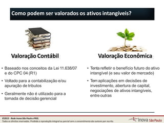 Como podem ser valorados os ativos intangíveis?
ValoraçãoContábil
• Baseado nos conceitos da Lei 11.638/07
e do CPC 04 (R1)
• Voltado para a contabilização e/ou
apuração de tributos
• Geralmente não é utilizado para a
tomada de decisão gerencial
15
Valoração Econômica
• Tenta refletir o benefício futuro do ativo
intangível (e seu valor de mercado)
• Tem aplicações em decisões de
investimento, abertura de capital,
negociações de ativos intangíveis,
entre outras
©2015 - Rede Inova São Paulo ePRIS.
Todos os direitos reservados. Proibida a reprodução integral ou parcial sem o consentimento dos autores por escrito.
 