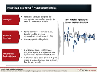 Definição
Fontesde
Incerteza
Influência da
Equipe Gestora
• Relaciona variáveis exógenas de
mercado ao potencial de geração de
valor do produto/tecnologia
• Contexto macroeconômico (p.ex.,
taxa de câmbio, preço de
commodities, crescimento do PIB)
• Contexto político /legislação
• A análise de dados históricos de
preços de alguns ativos pode auxiliar
a previsão de desempenhos futuros
• A empresa deve estar preparada para
reagir a acontecimentos que estejam
fora de seu controle
Série histórica / projeções
futuras do preço de ativos
Incerteza Exógena / Macroeconômica
25
©2015 - Rede Inova São Paulo ePRIS.
Todos os direitos reservados. Proibida a reprodução integral ou parcial sem o consentimento dos autores por escrito.
 