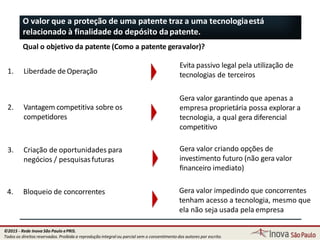 O valor que a proteção de uma patente traz a uma tecnologiaestá
relacionado à finalidade do depósito dapatente.
Qual o objetivo da patente (Como a patente geravalor)?
1. Liberdade deOperação
Evita passivo legal pela utilização de
tecnologias de terceiros
Gera valor garantindo que apenas a
empresa proprietária possa explorar a
tecnologia, a qual gera diferencial
competitivo
Gera valor criando opções de
investimento futuro (não gera valor
financeiro imediato)
2. Vantagem competitiva sobre os
competidores
3. Criação de oportunidades para
negócios / pesquisasfuturas
Gera valor impedindo que concorrentes
tenham acesso a tecnologia, mesmo que
ela não seja usada pela empresa
4. Bloqueio de concorrentes
30
©2015 - Rede Inova São Paulo ePRIS.
Todos os direitos reservados. Proibida a reprodução integral ou parcial sem o consentimento dos autores por escrito.
 