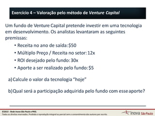 Um fundo de Venture Capital pretende investir em uma tecnologia
em desenvolvimento. Os analistas levantaram as seguintes
premissas:
• Receita no ano de saída:$50
• Múltiplo Preço / Receita no setor:12x
• ROI desejado pelo fundo:30x
• Aporte a ser realizado pelo fundo:$5
a)Calcule o valor da tecnologia “hoje”
b)Qual será a participação adquirida pelo fundo com esseaporte?
46
Exercício 4 – Valoração pelo método de Venture Capital
©2015 - Rede Inova São Paulo ePRIS.
Todos os direitos reservados. Proibida a reprodução integral ou parcial sem o consentimento dos autores por escrito.
 