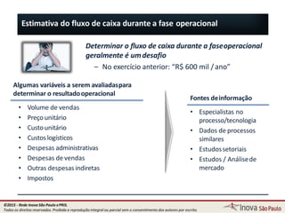 Determinar o fluxo de caixa durante a faseoperacional
geralmente é umdesafio
– No exercício anterior: “R$ 600 mil /ano”
Estimativa do fluxo de caixa durante a fase operacional
• Volume de vendas
• Preço unitário
• Custounitário
• Custoslogísticos
• Despesas administrativas
• Despesas de vendas
• Outras despesasindiretas
• Impostos
• Especialistas no
processo/tecnologia
• Dados de processos
similares
• Estudossetoriais
• Estudos / Análisede
mercado
Algumas variáveis a serem avaliadaspara
determinar o resultadooperacional
Fontes deinformação
52
©2015 - Rede Inova São Paulo ePRIS.
Todos os direitos reservados. Proibida a reprodução integral ou parcial sem o consentimento dos autores por escrito.
 