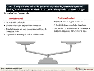 Pontos desfavoráveis
• Avalia sob a ótica “agora ou nunca”
• A flexibilidade gerencial não éavaliada
• Dificuldade para se determinar uma taxa de
desconto adequada para refletir o risco
O FCD é amplamente utilizado por sua simplicidade, entretanto possui
limitações em ambientes dinâmicos como valoração de novastecnologias.
53
Fluxo de CaixaDescontado
Pontosfavoráveis
• Facilidade deUtilização
• Método intuitivo e amplamente conhecido
• Resultados precisos para empresas com fluxosde
caixaconstantes
• Largamente utilizada por firmas deconsultoria
©2015 - Rede Inova São Paulo ePRIS.
Todos os direitos reservados. Proibida a reprodução integral ou parcial sem o consentimento dos autores por escrito.
 