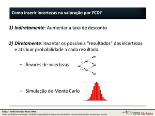 Como inserir incertezas na valoração por FCD?
1) Indiretamente: Aumentar a taxa de desconto
2) Diretamente: levantar os possíveis “resultados” dasincertezas
e atribuir probabilidade a cada resultado
– Simulação de MonteCarlo
p
1 -p
– Árvores de incertezas
55
©2015 - Rede Inova São Paulo ePRIS.
Todos os direitos reservados. Proibida a reprodução integral ou parcial sem o consentimento dos autores por escrito.
 
