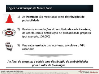 Lógica da Simulação de Monte Carlo
1) As incertezas são modeladas como distribuições de
probabilidade
2) Realiza-se n simulações do resultado de cada incerteza,
de acordo com a distribuição de probabilidade proposta
(por exemplo, 100.000)
3) Para cada resultado das incertezas, calcula-se o VPL
associado
Ao final do processo, é obtida uma distribuição de probabilidades
para o valor da tecnologia
60
©2015 - Rede Inova São Paulo ePRIS.
Todos os direitos reservados. Proibida a reprodução integral ou parcial sem o consentimento dos autores por escrito.
 