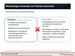 Metodologias baseadas em PadrõesIndustriais
VANTAGENS X DESVANTAGENS
Vantagens
‐ Facilidade de utilizaçãoe
entendimento
‐ Baseada em poucas premissas
‐ Reflete bem a situação do
mercado (aquecimento ou
desaquecimento em
determinadosetor)
84
Desvantagens
‐ Dificuldade de acesso a termos e
condições de transações de
terceiros
‐ Dificuldade em localizar similaridade
de benefícios econômicos, riscos
envolvidos e royaltiesutilizados
‐ Alguns métodos de cálculo são
subjetivos
©2015 - Rede Inova São Paulo ePRIS.
Todos os direitos reservados. Proibida a reprodução integral ou parcial sem o consentimento dos autores por escrito.
 