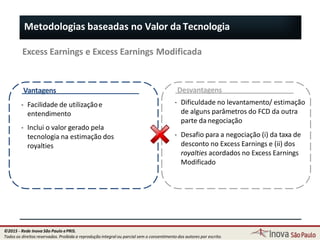 Excess Earnings e Excess Earnings Modificada
Vantagens
‐ Facilidade de utilizaçãoe
entendimento
‐ Inclui o valor gerado pela
tecnologia na estimação dos
royalties
90
Desvantagens
‐ Dificuldade no levantamento/ estimação
de alguns parâmetros do FCD da outra
parte da negociação
‐ Desafio para a negociação (i) da taxa de
desconto no Excess Earnings e (ii) dos
royalties acordados no Excess Earnings
Modificado
Metodologias baseadas no Valor da Tecnologia
©2015 - Rede Inova São Paulo ePRIS.
Todos os direitos reservados. Proibida a reprodução integral ou parcial sem o consentimento dos autores por escrito.
 