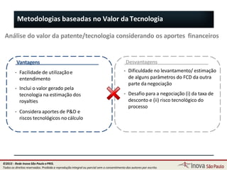 Vantagens
‐ Facilidade de utilizaçãoe
entendimento
‐ Inclui o valor gerado pela
tecnologia na estimação dos
royalties
‐ Considera aportes de P&D e
riscos tecnológicos no cálculo
92
Desvantagens
‐ Dificuldade no levantamento/ estimação
de alguns parâmetros do FCD da outra
parte da negociação
‐ Desafio para a negociação (i) da taxa de
desconto e (ii) risco tecnológico do
processo
Metodologias baseadas no Valor da Tecnologia
Análise do valor da patente/tecnologia considerando os aportes financeiros
©2015 - Rede Inova São Paulo ePRIS.
Todos os direitos reservados. Proibida a reprodução integral ou parcial sem o consentimento dos autores por escrito.
 