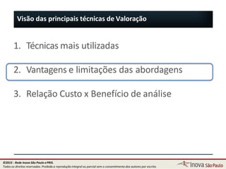 1. Técnicas mais utilizadas
2. Vantagens e limitações das abordagens
3. Relação Custo x Benefício de análise
Visão das principais técnicas de Valoração
93
©2015 - Rede Inova São Paulo ePRIS.
Todos os direitos reservados. Proibida a reprodução integral ou parcial sem o consentimento dos autores por escrito.
 