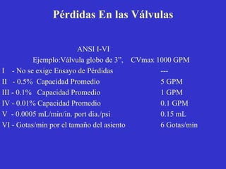 Pérdidas En las Válvulas
ANSI I-VI
Ejemplo:Válvula globo de 3”, CVmax 1000 GPM
I - No se exige Ensayo de Pérdidas ---
II - 0.5% Capacidad Promedio 5 GPM
III - 0.1% Capacidad Promedio 1 GPM
IV - 0.01% Capacidad Promedio 0.1 GPM
V - 0.0005 mL/min/in. port dia./psi 0.15 mL
VI - Gotas/min por el tamaño del asiento 6 Gotas/min
 