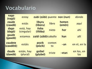 nago
(nagò)
estoy zubi (zúbi) puente non (nun) dónde
zaude
(zawdè)
estás
liburu
(libúru)
libro
hemen
(emén)
aquí
dago
(dagò)
está, hay
(singular)
iloba
(illóba)
nieto hor ahí
gaude
(gawdè)
estamos zaldi (záldi)caballo han allí
zaudete
(zawdétè)
estáis
pozik
(pózik)
conten
to
-an en el, en la
daude
(dawdè)
están, hay
(plural)
goibel
(góybel)
triste -etan
en los, en
las
 