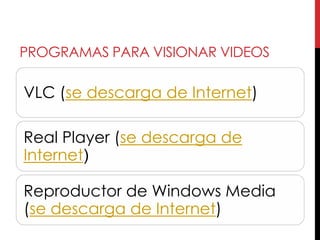 PROGRAMAS PARA VISIONAR VIDEOS

VLC (se descarga de Internet)

Real Player (se descarga de
Internet)

Reproductor de Windows Media
(se descarga de Internet)
 