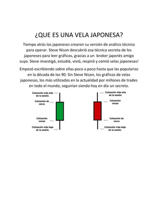 ¿QUE ES UNA VELA JAPONESA?
Tiempo atrás los japoneses crearon su versión de análisis técnico
para operar. Steve Nison descubrió esa técnica secreta de los
japoneses para leer gráficos, gracias a un broker japonés amigo
suyo. Steve investigó, estudió, vivió, respiró y comió velas japonesas!
Empezó escribiendo sobre ellas poco a poco hasta que las popularizo
en la década de los 90. Sin Steve Nison, los gráficos de velas
japonesas, los más utilizados en la actualidad por millones de trades
en todo el mundo, seguirían siendo hoy en día un secreto.
 