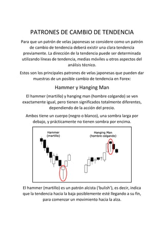 PATRONES DE CAMBIO DE TENDENCIA
Para que un patrón de velas japonesas se considere como un patrón
de cambio de tendencia deberá existir una clara tendencia
previamente. La dirección de la tendencia puede ser determinada
utilizando líneas de tendencia, medias móviles u otros aspectos del
análisis técnico.
Estos son los principales patrones de velas japonesas que pueden dar
muestras de un posible cambio de tendencia en Forex:
Hammer y Hanging Man
El hammer (martillo) y hanging man (hombre colgando) se ven
exactamente igual, pero tienen significados totalmente diferentes,
dependiendo de la acción del precio.
Ambos tiene un cuerpo (negro o blanco), una sombra larga por
debajo, y prácticamente no tienen sombra por encima.
El hammer (martillo) es un patrón alcista (‘bulish’), es decir, indica
que la tendencia hacia la baja posiblemente esté llegando a su fin,
para comenzar un movimiento hacia la alza.
 