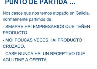 PUNTO DE PARTIDA …
Nos casos que nos temos atopado en Galicia,
normalmente partimos de :
- SEMPRE HAI EMPRESARIOS QUE TEÑEN
PRODUCTO.
- MOI POUCAS VECES HAI PRODUCTO
CRUZADO.
- CASE NUNCA HAI UN RECEPTIVO QUE
AGLUTINE A OFERTA.
 