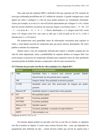Oficina de Comunicação | Érica Ribeiro | 20011.2 | 17
Para cada uma das radiações RBG é atribuído 8 bits que registram até 256 variações de
cores que combinadas possibilitam até 16.7 milhões de variações. A grande vantagem que o sinal
digital tem sobre o analógico é o fato de essas perdas poderem ser virtualmente eliminadas.
Assim, por exemplo, se os uns (1) e zeros (0) forem representados por voltagem 1v e 0v, é muito
fácil um circuito eletrônico reconstruir um sinal que chegou a seu destino como 1 – 0 – 0,8 – 0,3
– 1 – 1 ao invés de 1 – 0 – 1 – 0 – 1 – 1. Houve danificação e o 1v chegou como 0,8v, assim
como o 0v chegou como 0,3v, mas como se sabe que o sinal só pode ser 0v ou 1v, o 0,8v é
alterado para 1v e o 0,3 para 0.
Por proporcionar uma quantidade maior de informações necessárias para registrar os
sinais, o sinal digital necessita de compressão para que possa oferecer desempenho. Há vários
padrões e métodos de compressão.
Quanto maior a taxa de compressão utilizada para reduzir o tamanho ocupado por um
sinal de vídeo digitalizado, maior a probabilidade de surgirem defeitos na imagem final. Isso
ocorre porque os processos de compressão utilizados para comprimir sinais de vídeo geralmente
acarretam perdas de detalhes durante a compressão e não há como reconstruí-los.
2.5.3 Sistemas de gravação com fita de vídeo analógica (A) e digital (D)*:
Sistema Caraterísticas da produção
A VHS Qualidade baixa e razoável para primeira geração. Rápida
deteriorização de uma geração para a seguinte.
Hi8 Imagens nítidas. Boa qualidade na primeira geração.
S-VHS Qualidade muita boa. Boa preservação da imagem por quatro
gerações.
Betacam SP Qualidade superior e suporta bem várias gerações.
D DV Boa qualidade digital.
DVCAM Excelente qualidade.
DVCPRO Excelente qualidade.
Betacam SX Qualidae superior
HDV Excelente qualidade e resolução em high definition
HDTV Alta resolução e cor
*Adaptação de ZETTL, 2011, p. 214
Os sistemas digitais podem ser gravados com fita ou sem fita, no entanto, as captações
sem fita só podem ser digitais. E assim como existem diversas fitas – estas, que dependem do
equipamento para definição do tipo – exitem diversas mídias que servem de suporte para a
 