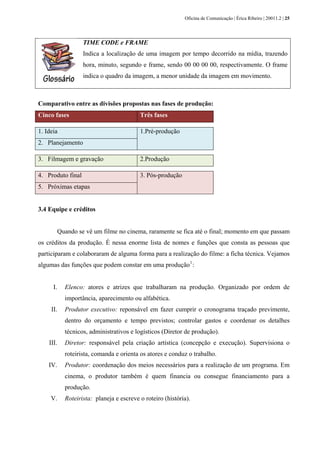 Oficina de Comunicação | Érica Ribeiro | 20011.2 | 25
TIME CODE e FRAME
Indica a localização de uma imagem por tempo decorrido na mídia, trazendo
hora, minuto, segundo e frame, sendo 00 00 00 00, respectivamente. O frame
indica o quadro da imagem, a menor unidade da imagem em movimento.
Comparativo entre as divisões propostas nas fases de produção:
Cinco fases Três fases
1. Ideia 1.Pré-produção
2. Planejamento
3. Filmagem e gravação 2.Produção
4. Produto final 3. Pós-produção
5. Próximas etapas
3.4 Equipe e créditos
Quando se vê um filme no cinema, raramente se fica até o final; momento em que passam
os créditos da produção. É nessa enorme lista de nomes e funções que consta as pessoas que
participaram e colaboraram de alguma forma para a realização do filme: a ficha técnica. Vejamos
algumas das funções que podem constar em uma produção1
:
I. Elenco: atores e atrizes que trabalharam na produção. Organizado por ordem de
importância, aparecimento ou alfabética.
II. Produtor executivo: reponsável em fazer cumprir o cronograma traçado previmente,
dentro do orçamento e tempo previstos; controlar gastos e coordenar os detalhes
técnicos, administrativos e logísticos (Diretor de produção).
III. Diretor: responsável pela criação artística (concepção e execução). Supervisiona o
roteirista, comanda e orienta os atores e conduz o trabalho.
IV. Produtor: coordenação dos meios necessários para a realização de um programa. Em
cinema, o produtor também é quem financia ou consegue financiamento para a
produção.
V. Roteirista: planeja e escreve o roteiro (história).
 
