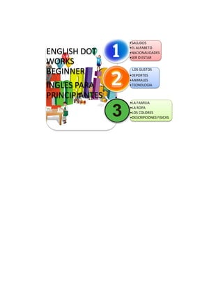 ENGLISH DOT
WORKS
BEGINNER
INGLES PARA
PRINCIPIANTES
•SALUDOS
•EL ALFABETO
•NACIONALIDADES
•SER O ESTAR
LOS GUSTOS
•DEPORTES
•ANIMALES
•TECNOLOGIA
•LA FAMILIA
•LA ROPA
•LOS COLORES
•DESCRIPCIONES FISICAS