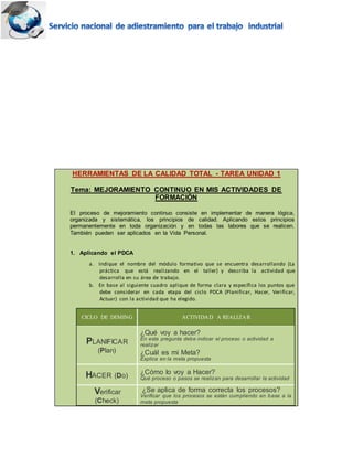 HERRAMIENTAS DE LA CALIDAD TOTAL - TAREA UNIDAD 1
Tema: MEJORAMIENTO CONTINUO EN MIS ACTIVIDADES DE
FORMACIÓN
El proceso de mejoramiento continuo consiste en implementar de manera lógica,
organizada y sistemática, los principios de calidad. Aplicando estos principios
permanentemente en toda organización y en todas las labores que se realicen.
También pueden ser aplicados en la Vida Personal.
1. Aplicando el PDCA
a. Indique el nombre del módulo formativo que se encuentra desarrollando (La
práctica que está realizando en el taller) y describa la actividad que
desarrolla en su área de trabajo.
b. En base al siguiente cuadro aplique de forma clara y específica los puntos que
debe considerar en cada etapa del ciclo PDCA (Planificar, Hacer, Verificar,
Actuar) con la actividad que ha elegido.
CICLO DE DEMING ACTIVIDAD A REALIZAR
PLANIFICAR
(Plan)
¿Qué voy a hacer?
En esta pregunta debe indicar el proceso o actividad a
realizar
¿Cuál es mi Meta?
Explica en la meta propuesta
HACER (Do)
¿Cómo lo voy a Hacer?
Qué proceso o pasos se realizan para desarrollar la actividad
Verificar
(Check)
¿Se aplica de forma correcta los procesos?
Verificar que los procesos se están cumpliendo en base a la
meta propuesta
 
