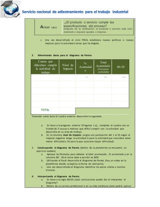 Actuar (Act)
¿El producto o servicio cumple las
especificaciones del proceso?
Después de la verificación, el producto o servicio está bien
realizado o requiere ajustes o mejoras.
c. Una vez desarrollado el ciclo PDCA, establezca nuevas políticas o nuevas
mejoras para la actividad o tarea que ha elegido.
2. Alimentando datos para el diagrama de Pareto
Causas que
dificultan cumplir
la actividad de
trabajo
Nivel de
Impacto
%
Acumulad
o
Total
Acumulado
(Frecuencia
acumulada)
80-20
… …. ……
TOTAL
Tomando como base el cuadro anterior desarrolle lo siguiente:
a. En base a la pregunta anterior (Pregunta 1.a), completa el cuadro con un
listado de 5 causas o motivos que difícil cumplir con la actividad que
desarrolla en su área de trabajo.
b. En la columna nivel de impacto asigne una puntuación del 1 al 10 según el
impacto negativo tenga la actividad (1 para la actividad que considere tener
menor dificultad y 10 para la que ocasione mayor dificultad).
3. Construyendo el diagrama de Pareto (dentro de la plataforma se encuentra un
ejercicio modelo)
a. Aplique las fórmulas para obtener el total acumulado , % acumulado y en la
columna 80 - 20 el único dato a escribir es 80%
b. Utilizando el Excel desarrolle el diagrama de Pareto (hay un video en la
plataforma donde se explica la forma de realizarlo).
c. Una vez desarrollado el diagrama identifica los pocos vitales y muchos
triviales.
4. Interpretando el diagrama de Pareto
a. En base a la regla 80/20 ¿Qué conclusiones puede dar al interpretar el
diagrama?
b. Dentro de su carrera profesional o en su vida cotidiana cómo podría aplicar
 