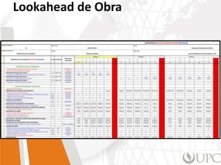 Lookahead de Obra
 