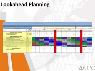 Lookahead Planning
 