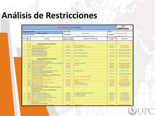 Análisis de Restricciones
 