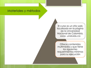 Materiales y métodos
El curso es un sitio web
localizado en la página
de la Universidad
Nacional de Colombia,
www. unal.edu.co
Ofrece contenidos
multimedia y que tiene
los siguientes
requerimientos mínimos
para su ejecución
 