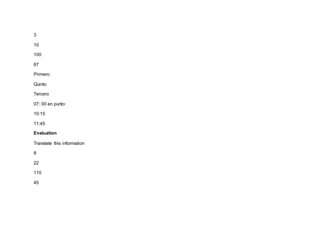 3
10
100
87
Primero
Quinto
Tercero
07: 00 en punto:
10:15
11:45
Evaluation
Translate this information
8
22
110
45
 