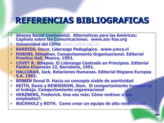 REFERENCIAS BIBLIOGRAFICAS Alianza Social Continental.  Alternativas para las Américas: Capítulo sobre las Comunicaciones.  www.asc-hsa.org Universidad del CEMA  www.cema.edu.ar BARRIOS, Oscar, Liderazgo Pedagógico.  www.umce.cl ROBINS, Sthephen. Comportamiento Organizacional. Editorial Prentice Hall, Mexico, 1993.  COVEY R, Sthepen. El Liderazgo Centrado en Principios. Editorial Paidos Empresas 22, Barcelona, 1991.  HALLORAN, Jack. Relaciones Humanas. Editorial Hispano Europea S.A. 1982.  BOWEN Donal D. Hacia un concepto viable de asertividad KEITH, Davis y NEWSDROM, Jhon.  El comportamiento humano en el trabajo. Comportamiento organizacional HERZBERG, Frederick. Una vez más: Cómo motivar a sus empleados?. BUCHHOLZ y ROTH.  Como crear un equipo de alto rendimiento 