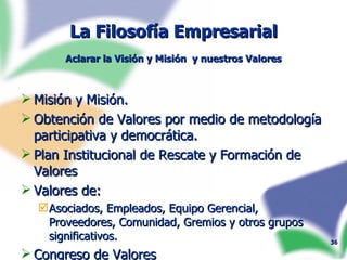La Filosofía Empresarial Aclarar la Visión y Misión  y nuestros Valores Misión y Misión. Obtención de Valores por medio de metodología participativa y democrática. Plan Institucional de Rescate y Formación de Valores Valores de: Asociados, Empleados, Equipo Gerencial, Proveedores, Comunidad, Gremios y otros grupos significativos. Congreso de Valores 
