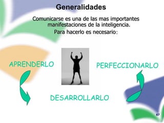 Comunicarse es una de las mas importantes manifestaciones de la inteligencia. Para hacerlo es necesario : APRENDERLO DESARROLLARLO PERFECCIONARLO Generalidades  
