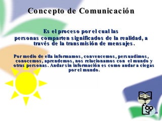 Concepto de Comunicación Es el proceso por el cual las personas comparten significados de la realidad, a través de la transmisión de mensajes. Por medio de ella informamos, convencemos, persuadimos, conocemos, aprendemos, nos relacionamos con  el mundo y otras personas. Andar sin información es como andar a ciegas por el mundo. 