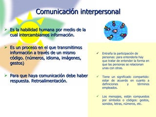 Comunicación interpersonal Es la habilidad humana por medio de la cual intercambiamos información. Es un proceso en el que transmitimos información a través de un mismo código. (números, idioma, imágenes, gestos) Para que haya comunicación debe haber respuesta. Retroalimentación. Entraña la participación de personas: para entenderla hay que tratar de entender la forma en que las personas se relacionan unas con otras.  Tiene un significado compartido: estar de acuerdo en cuanto a definiciones y términos empleados.  Los mensajes, están compuestos por símbolos o códigos: gestos, sonidos, letras, números, etc. 
