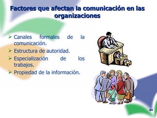 Factores que afectan la comunicación en las organizaciones Canales formales de la comunicación. Estructura de autoridad. Especialización de los trabajos. Propiedad de la información. 
