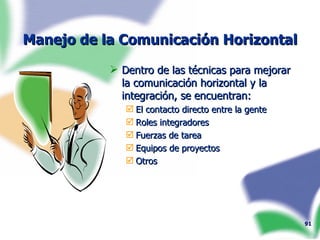 Manejo de la Comunicación Horizontal Dentro de las técnicas para mejorar la comunicación horizontal y la integración, se encuentran: El contacto directo entre la gente Roles integradores Fuerzas de tarea Equipos de proyectos Otros 