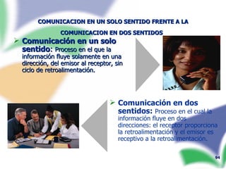 COMUNICACION EN UN SOLO SENTIDO FRENTE A LA COMUNICACION EN DOS SENTIDOS   Comunicación en un solo sentido :  Proceso en el que la información fluye solamente en una dirección, del emisor al receptor, sin ciclo de retroalimentación. Comunicación en dos sentidos:   Proceso en el cual la información fluye en dos direcciones: el receptor proporciona la retroalimentación y el emisor es receptivo a la retroalimentación. 