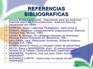 104
REFERENCIASREFERENCIAS
BIBLIOGRAFICASBIBLIOGRAFICAS
 Alianza Social Continental. Alternativas para las Américas:
Capítulo sobre las Comunicaciones. www.asc-hsa.org
 Universidad del CEMA www.cema.edu.ar
 BARRIOS, Oscar, Liderazgo Pedagógico. www.umce.cl
 ROBINS, Sthephen. Comportamiento Organizacional. Editorial
Prentice Hall, Mexico, 1993.
 COVEY R, Sthepen. El Liderazgo Centrado en Principios.
Editorial Paidos Empresas 22, Barcelona, 1991.
 HALLORAN, Jack. Relaciones Humanas. Editorial Hispano
Europea S.A. 1982.
 BOWEN Donal D. Hacia un concepto viable de asertividad
 KEITH, Davis y NEWSDROM, Jhon. El comportamiento
humano en el trabajo. Comportamiento organizacional
 HERZBERG, Frederick. Una vez más: Cómo motivar a sus
empleados?.
 BUCHHOLZ y ROTH. Como crear un equipo de alto
rendimiento
 