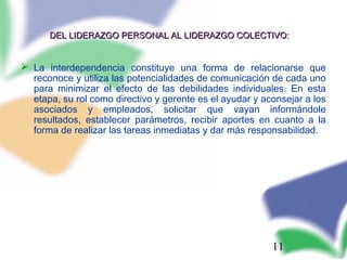 11
DEL LIDERAZGO PERSONAL AL LIDERAZGO COLECTIVO:DEL LIDERAZGO PERSONAL AL LIDERAZGO COLECTIVO:
 La interdependencia constituye una forma de relacionarse que
reconoce y utiliza las potencialidades de comunicación de cada uno
para minimizar el efecto de las debilidades individuales. En esta
etapa, su rol como directivo y gerente es el ayudar y aconsejar a los
asociados y empleados, solicitar que vayan informándole
resultados, establecer parámetros, recibir aportes en cuanto a la
forma de realizar las tareas inmediatas y dar más responsabilidad.
 