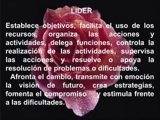 5
Establece objetivos, facilita el uso de los
recursos, organiza las acciones y
actividades, delega funciones, controla la
realización de las actividades, supervisa
las acciones y resuelve o apoya la
resolución de problemas o dificultades.
Afronta el cambio, transmite con emoción
la visión de futuro, crea estrategias,
fomenta el compromiso y estimula frente
a las dificultades.
LIDERLIDER
 