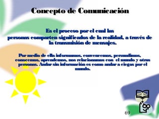 69
Concepto de ComunicaciónConcepto de Comunicación
Es el proceso porel cual lasEs el proceso porel cual las
personas comparten significados de la realidad, a través depersonas comparten significados de la realidad, a través de
la transmisión de mensajes.la transmisión de mensajes.
Pormedio de ella informamos, convencemos, persuadimos,Pormedio de ella informamos, convencemos, persuadimos,
conocemos, aprendemos, nos relacionamos con el mundo y otrasconocemos, aprendemos, nos relacionamos con el mundo y otras
personas. Andarsin información es como andara ciegas porelpersonas. Andarsin información es como andara ciegas porel
mundo.mundo.
 