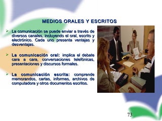 73
MEDIOS ORALES Y ESCRITOSMEDIOS ORALES Y ESCRITOS
 La comunicación se puede enviar a través deLa comunicación se puede enviar a través de
diversos canales, incluyendo el oral, escrito ydiversos canales, incluyendo el oral, escrito y
electrónico. Cada uno presenta ventajas yelectrónico. Cada uno presenta ventajas y
desventajas.desventajas.
 La comunicación oral:La comunicación oral: implica el debateimplica el debate
cara a cara, conversaciones telefónicas,cara a cara, conversaciones telefónicas,
presentaciones y discursos formales.presentaciones y discursos formales.
 La comunicación escrita:La comunicación escrita: comprendecomprende
memorandos, cartas, informes, archivos dememorandos, cartas, informes, archivos de
computadora y otros documentos escritos.computadora y otros documentos escritos.
 