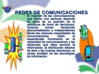 76
REDES DE COMUNICACIONESREDES DE COMUNICACIONES
 El volumen de las comunicacionesEl volumen de las comunicaciones
que recibe una persona dependeque recibe una persona depende
en parte de su posición en laen parte de su posición en la
estructura de toma de decisiones.estructura de toma de decisiones.
Quienes toman decisionesQuienes toman decisiones
descentralizados e independientesdescentralizados e independientes
tienen las menores necesidades detienen las menores necesidades de
comunicaciones. Dado elcomunicaciones. Dado el
espectacular incremento en laespectacular incremento en la
necesidad de comunicaciones y lasnecesidad de comunicaciones y las
distancias que debe recorrer ladistancias que debe recorrer la
información, la distribución efectivainformación, la distribución efectiva
de ésta y las buenas decisiones node ésta y las buenas decisiones no
serían posibles sin las tecnologíasserían posibles sin las tecnologías
de información.de información.
 