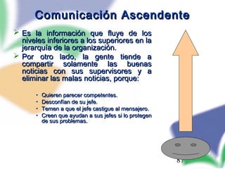 87
Comunicación AscendenteComunicación Ascendente
 Es la información que fluye de losEs la información que fluye de los
niveles inferiores a los superiores en laniveles inferiores a los superiores en la
jerarquía de la organización.jerarquía de la organización.
 Por otro lado, la gente tiende aPor otro lado, la gente tiende a
compartir solamente las buenascompartir solamente las buenas
noticias con sus supervisores y anoticias con sus supervisores y a
eliminar las malas noticias, porque:eliminar las malas noticias, porque:
• Quieren parecer competentes.Quieren parecer competentes.
• Desconfían de su jefe.Desconfían de su jefe.
• Temen a que el jefe castigue al mensajero.Temen a que el jefe castigue al mensajero.
• Creen que ayudan a sus jefes si lo protegenCreen que ayudan a sus jefes si lo protegen
de sus problemas.de sus problemas.
 