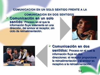 94
COMUNICACION EN UN SOLO SENTIDO FRENTE A LACOMUNICACION EN UN SOLO SENTIDO FRENTE A LA
COMUNICACION EN DOS SENTIDOSCOMUNICACION EN DOS SENTIDOS
 Comunicación en un soloComunicación en un solo
sentidosentido:: Proceso en el que laProceso en el que la
información fluye solamente en unainformación fluye solamente en una
dirección, del emisor al receptor, sindirección, del emisor al receptor, sin
ciclo de retroalimentación.ciclo de retroalimentación.
 Comunicación en dosComunicación en dos
sentidos:sentidos: Proceso en el cual laProceso en el cual la
información fluye en dosinformación fluye en dos
direcciones: el receptor proporcionadirecciones: el receptor proporciona
la retroalimentación y el emisor esla retroalimentación y el emisor es
receptivo a la retroalimentación.receptivo a la retroalimentación.
 