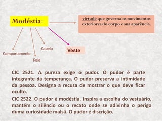 virtude que governa os movimentos
    Modéstia:                           exteriores do corpo e sua aparência.




                       Cabelo
                                Veste
Comportamento
                Pele


    CIC 2521. A pureza exige o pudor. O pudor é parte
    integrante da temperança. O pudor preserva a intimidade
    da pessoa. Designa a recusa de mostrar o que deve ficar
    oculto.
    CIC 2522. O pudor é modéstia. Inspira a escolha do vestuário,
    mantém o silêncio ou o recato onde se adivinha o perigo
    duma curiosidade malsã. O pudor é discrição.
 