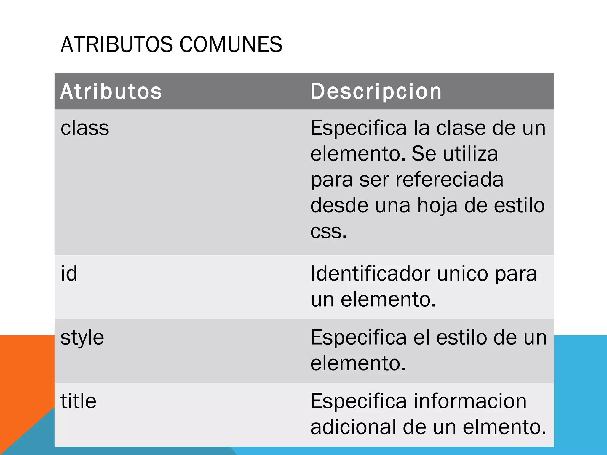 ATRIBUTOS COMUNES
Atributos Descripcion
class Especifica la clase de un
elemento. Se utiliza
para ser refereciada
desde una hoja de estilo
css.
id Identificador unico para
un elemento.
style Especifica el estilo de un
elemento.
title Especifica informacion
adicional de un elmento.
 