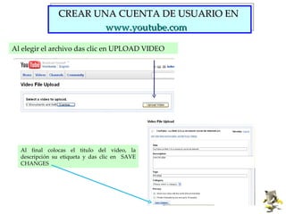 CREAR UNA CUENTA DE USUARIO EN  www.youtube.com   Al elegir el archivo das clic en UPLOAD VIDEO Al final colocas el titulo del video, la descripción su etiqueta y das clic en  SAVE CHANGES 