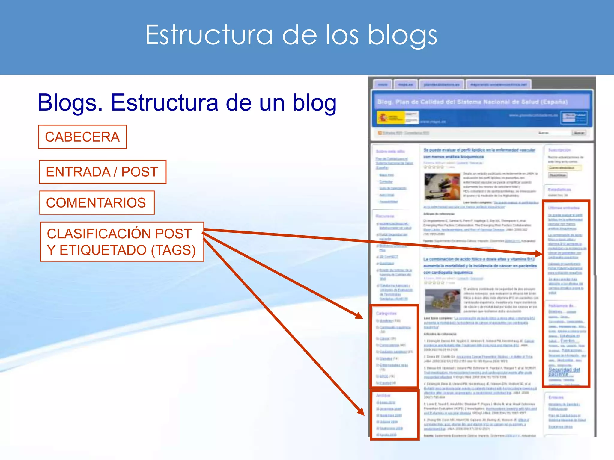 Estructura de los blogs

Blogs. Estructura de un blog
CABECERA

ENTRADA / POST

COMENTARIOS

CLASIFICACIÓN POST
Y ETIQUETADO (TAGS)
 