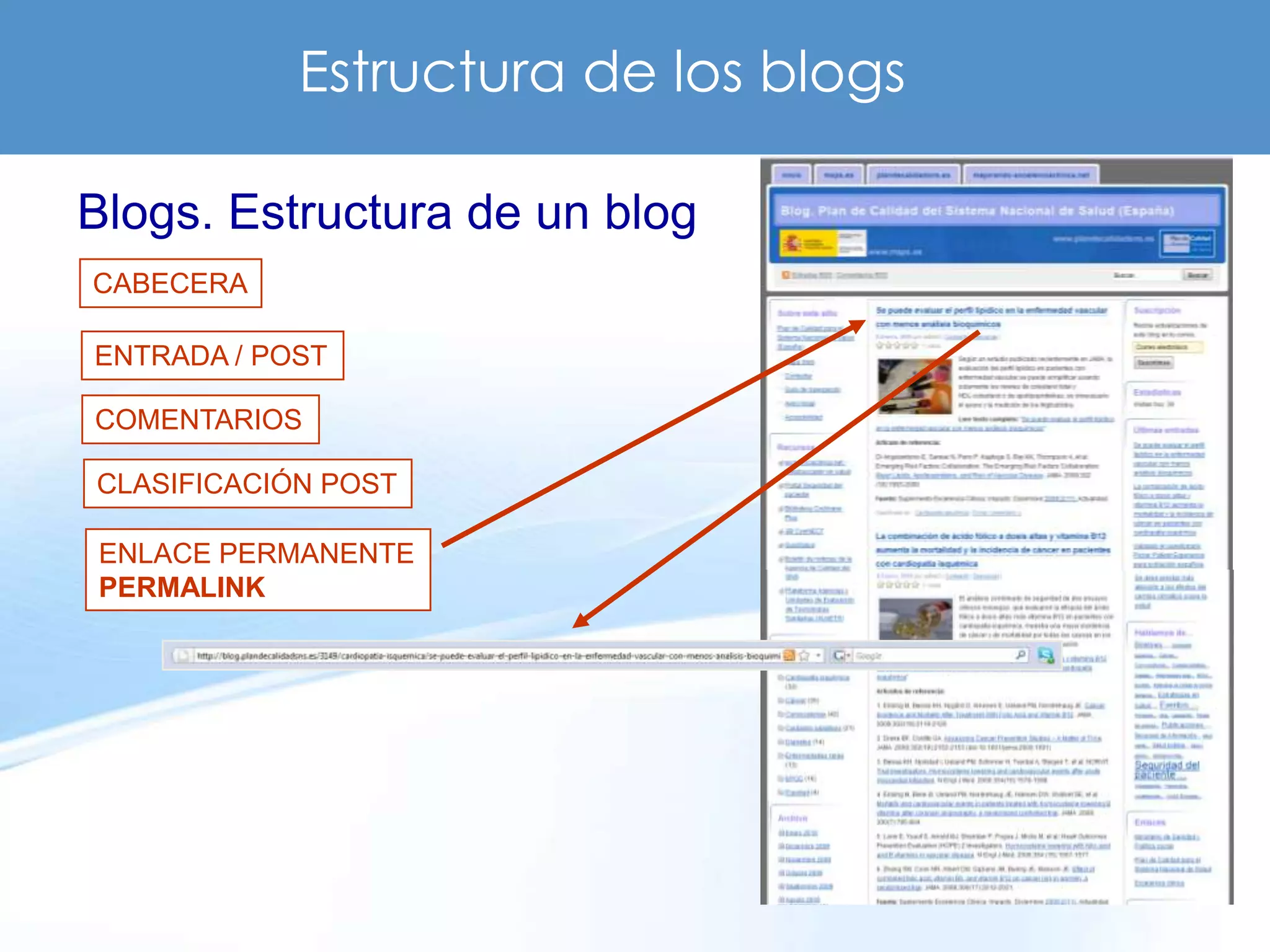 Estructura de los blogs

Blogs. Estructura de un blog
CABECERA

ENTRADA / POST

COMENTARIOS

CLASIFICACIÓN POST

ENLACE PERMANENTE
PERMALINK
 